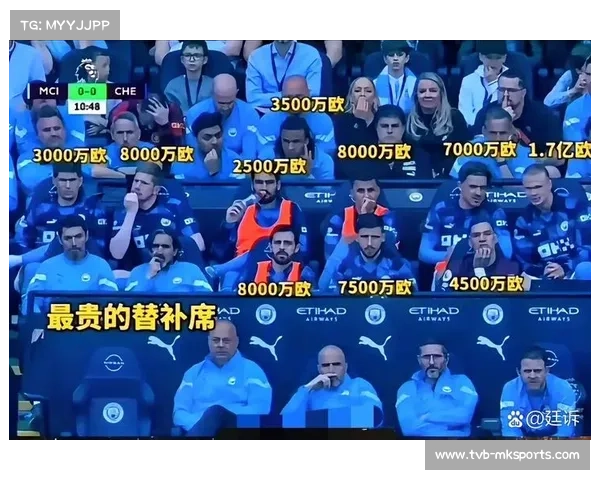 曼城公布对阵勒沃库森名单：哈兰德替补待命，德布劳内领衔中场